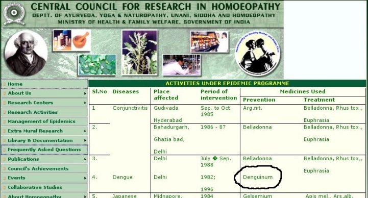 Cegah dan Rawat Denggi Dengan Remedi Homeopathy  Back To 